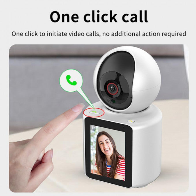 Smart camera for video calls